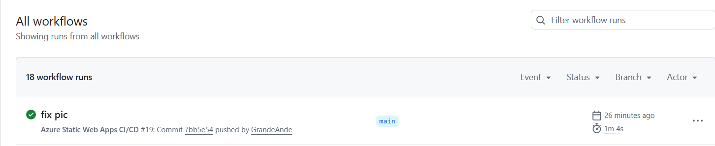 Architecture Diagram